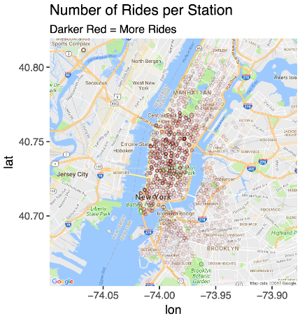 Graph of bike rides per station.